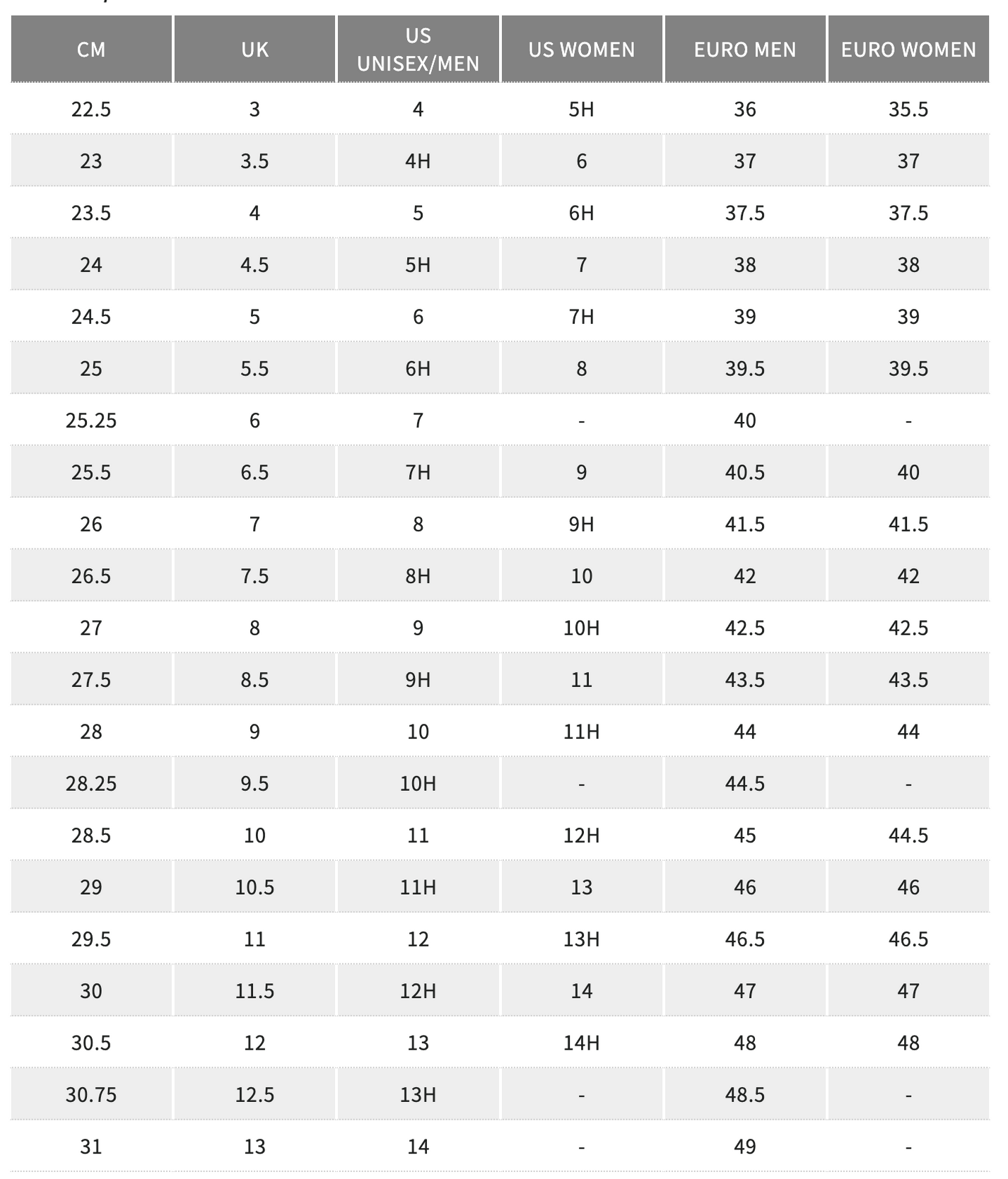 Onitsuka Tiger SERRANO 1183B400 707 PRISM PINK WHITE